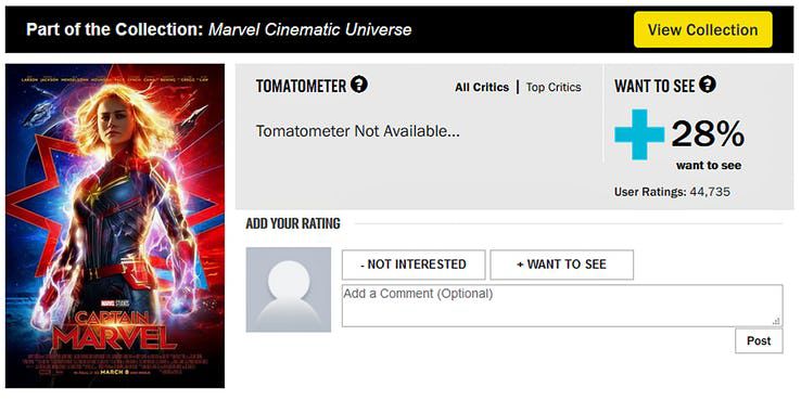 Rotten Tomatoes and Captain Marvel
